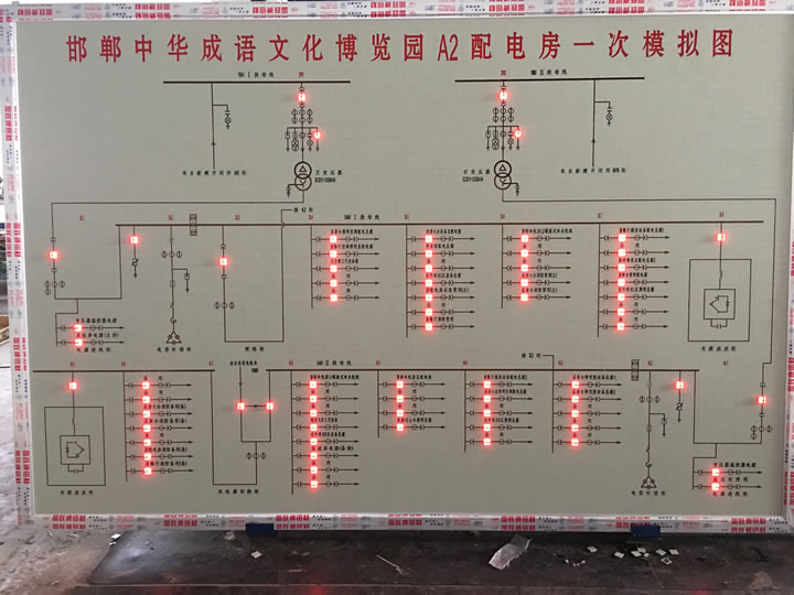 發(fā)光帶模擬板